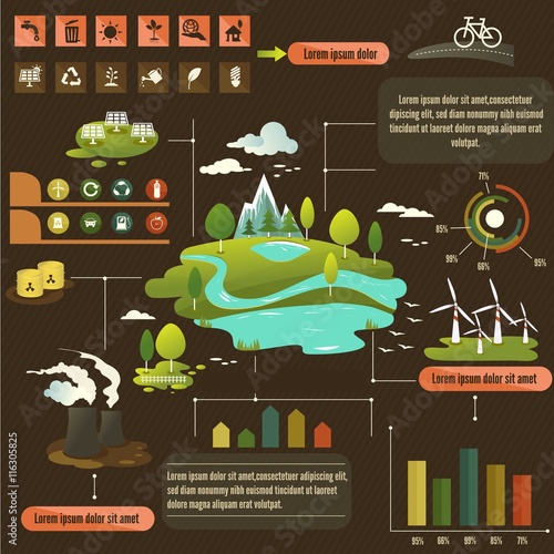 Ecology infographic