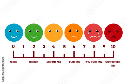 Pain scale faces. Vector scale pain and illustration measurement pain