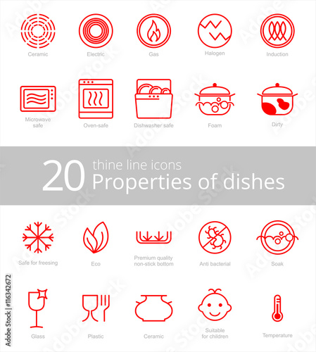 Symbols of food grade metal indicate properties and destination of a metallic utensil.