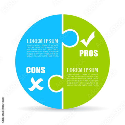 Pros and cons jigsaw chart