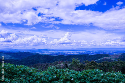 View point of Kwan Phayao lake photo