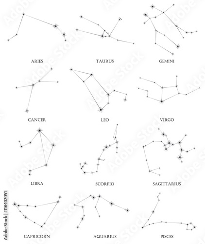 Set of zodiac constellations.