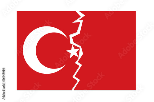 Türkei gespalten