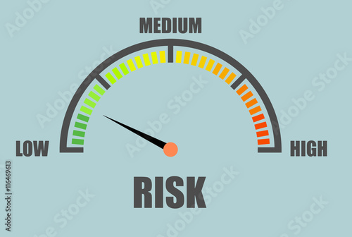 Risk Meter concept