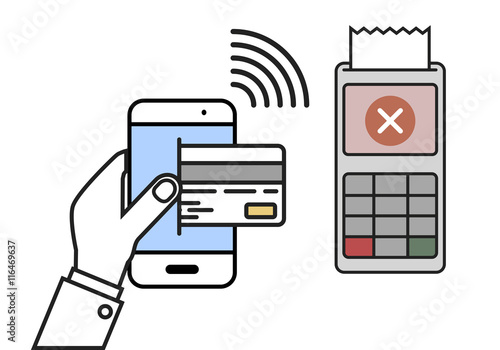 Mobile Payment declined