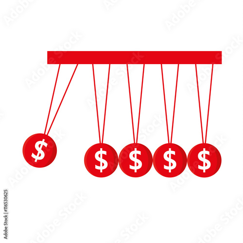 Newton Pendulum with dollar signs on the balls as a metaphor for performance of the USA economy and business
