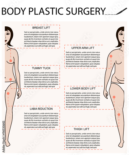 Body woman correction