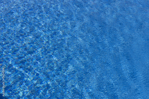 Blue water texture on an abstract water background