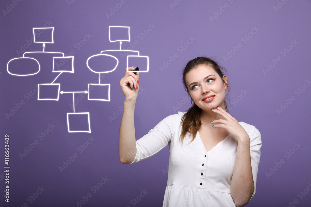 Woman drawing flowchart, business process concept Woman drawing flowchart, business process concept