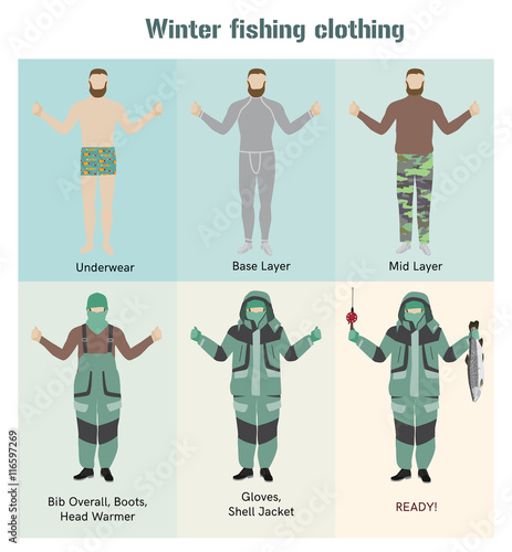 Fisherman winter clothes vector flat infographic