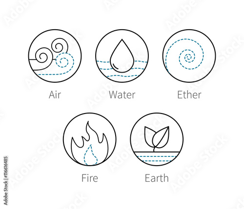 Ayurveda elenemts icons set fire, ether, air, earth and water. Outline thin vector symbols of natural elements