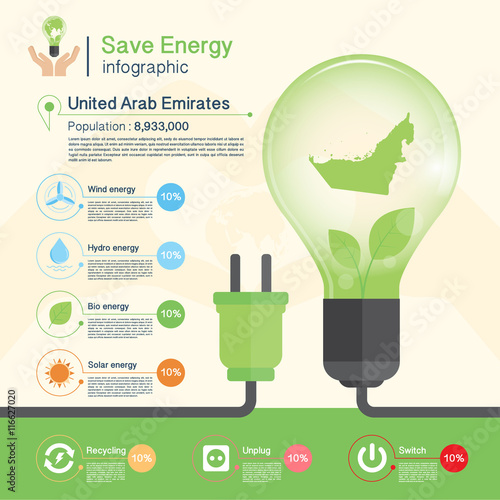 Save energy concept,environment,United Arab Emirates map