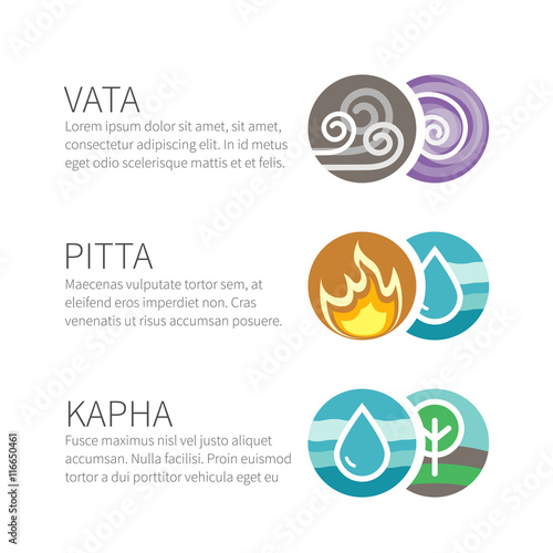 Ayurveda vector elements and doshas with text isolated on white. Vata, pitta, kapha doshas with ayruvedic elements icons. Template for ayurvedic infographic and web site, doshas symbols