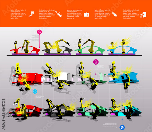 car creating industry