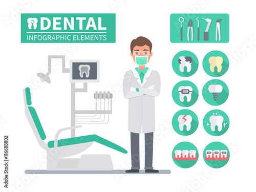 dental infographic