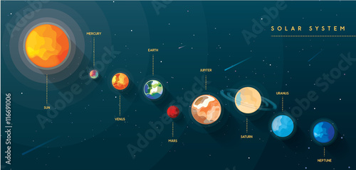 Colorful bright solar system planets on universe background