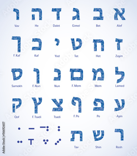 Hebrew alphabet - jewish letters with polygonal pattern