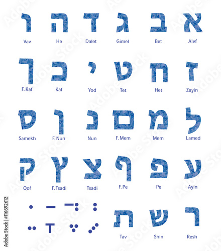 Hebrew alphabet - jewish letters with polygonal pattern