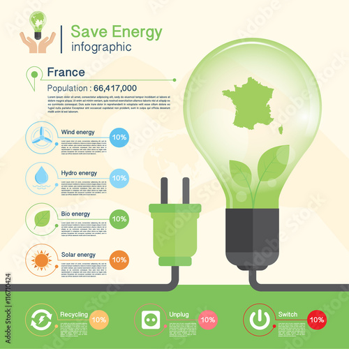 Save energy concept,environment,France map