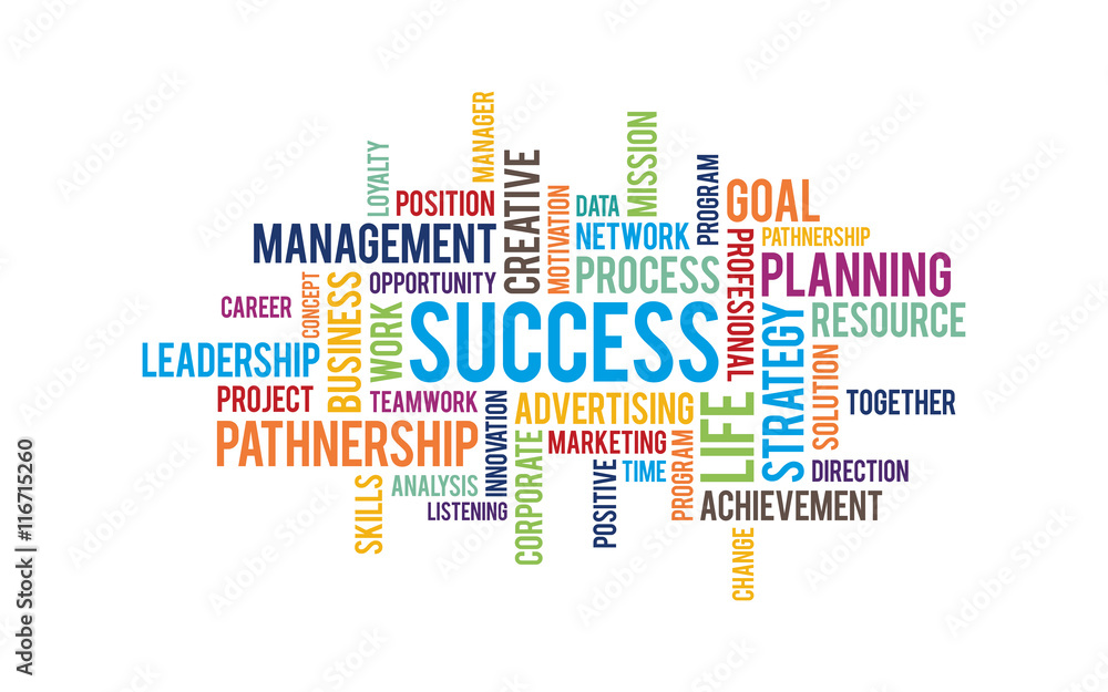 Success word cloud background