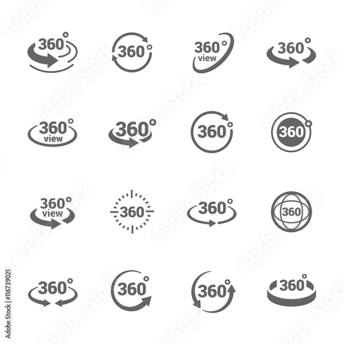 Icons 360 Degree View