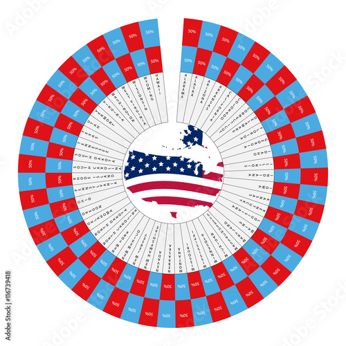 Vote for America - election infographics