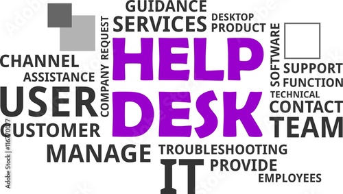 word cloud - help desk