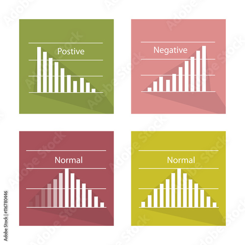 Flat Icons, Illustration Collection of Gaussian Bell Chart or Normal Distribution Curve and Not Normal Distribution Curve.