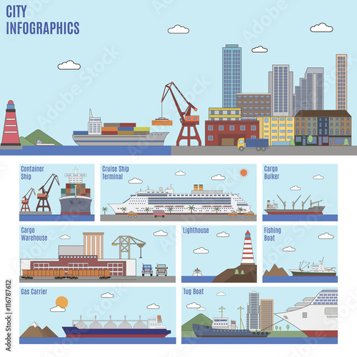 City infographics. Sea port