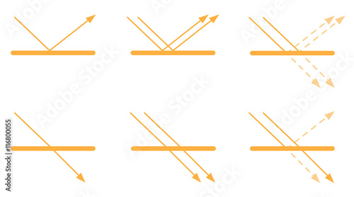 uv protection logo and icon , 6 uv sets