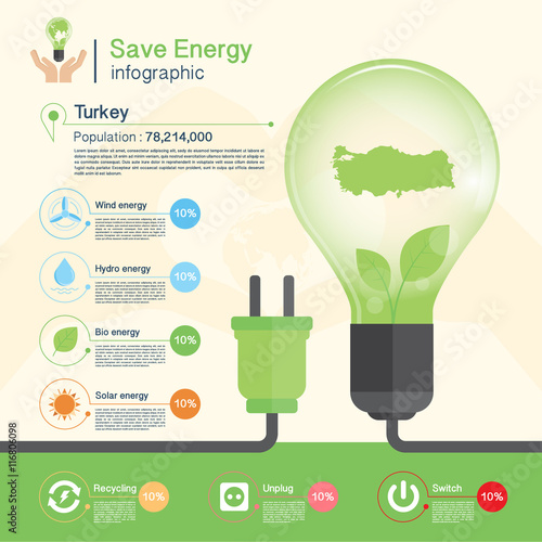 Save energy concept,environment,Turkey map photo