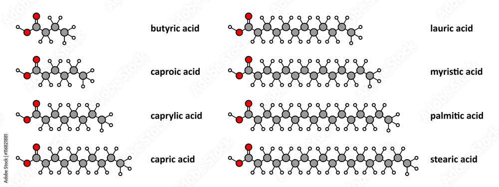 Caproic Acid Saturated Or Unsturated