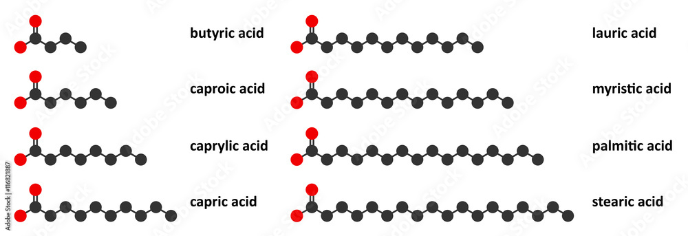 Caproic Acid Saturated Or Unsturated