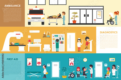 First Aid Diagnostics Ambulance flat hospital interior outdoor concept web vector illustration. Doctor, Healthcare, First Aid, Clinic. Medicine service