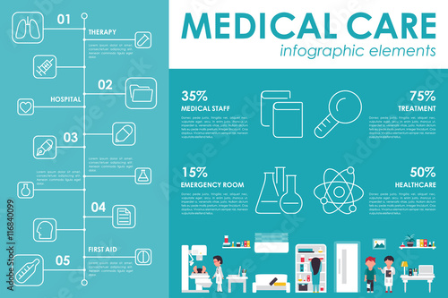 Medical care concept Hospital infographic flat web vector illustration. Patient, nurse, clinical laboratory, doctor, treatment. Presentation timeline