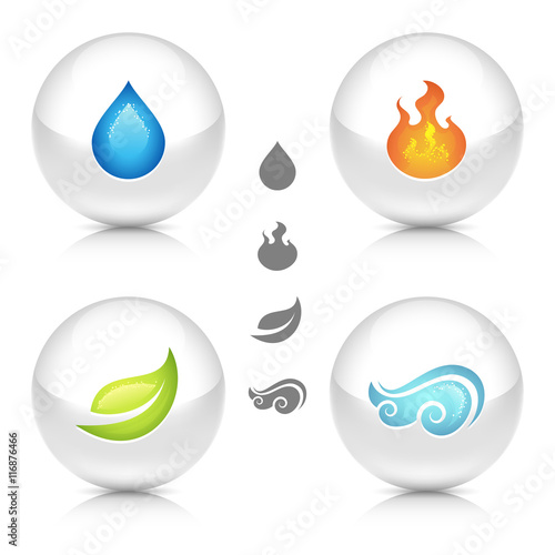 Four elements of nature