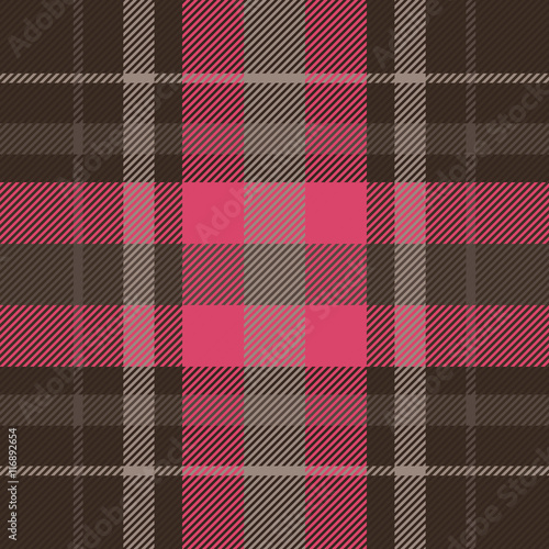 Plaid pattern