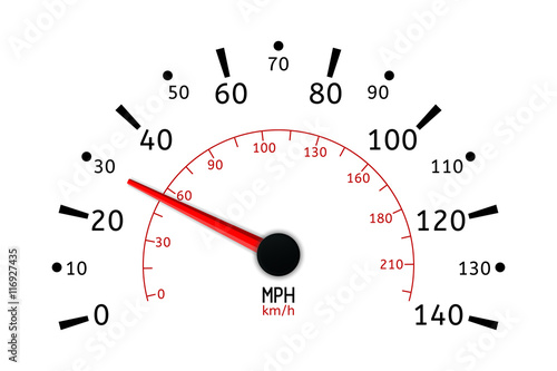 Speedometer in miles