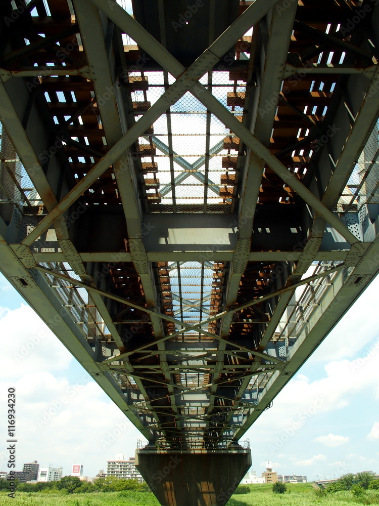 武蔵野線の鉄橋