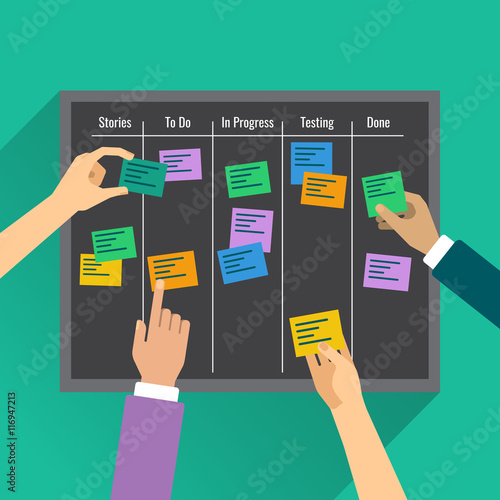 Agility is reached by effective task management with the help of the board