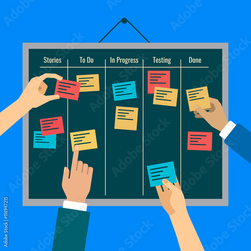 Agility is reached by effective task management with the help of the board