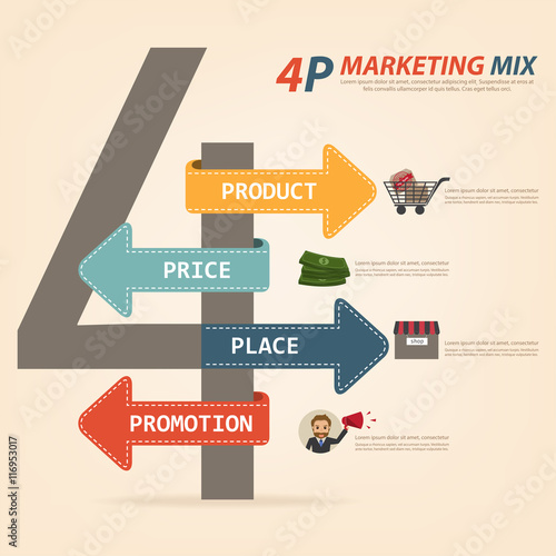 Strategic life balance diagram. Family, Career, Health, Harmony, Friends, Slide concept presentation,business concept.