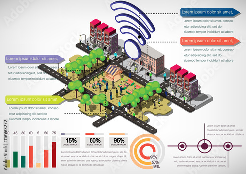 illustration of info graphic urban city concept in isometric graphic