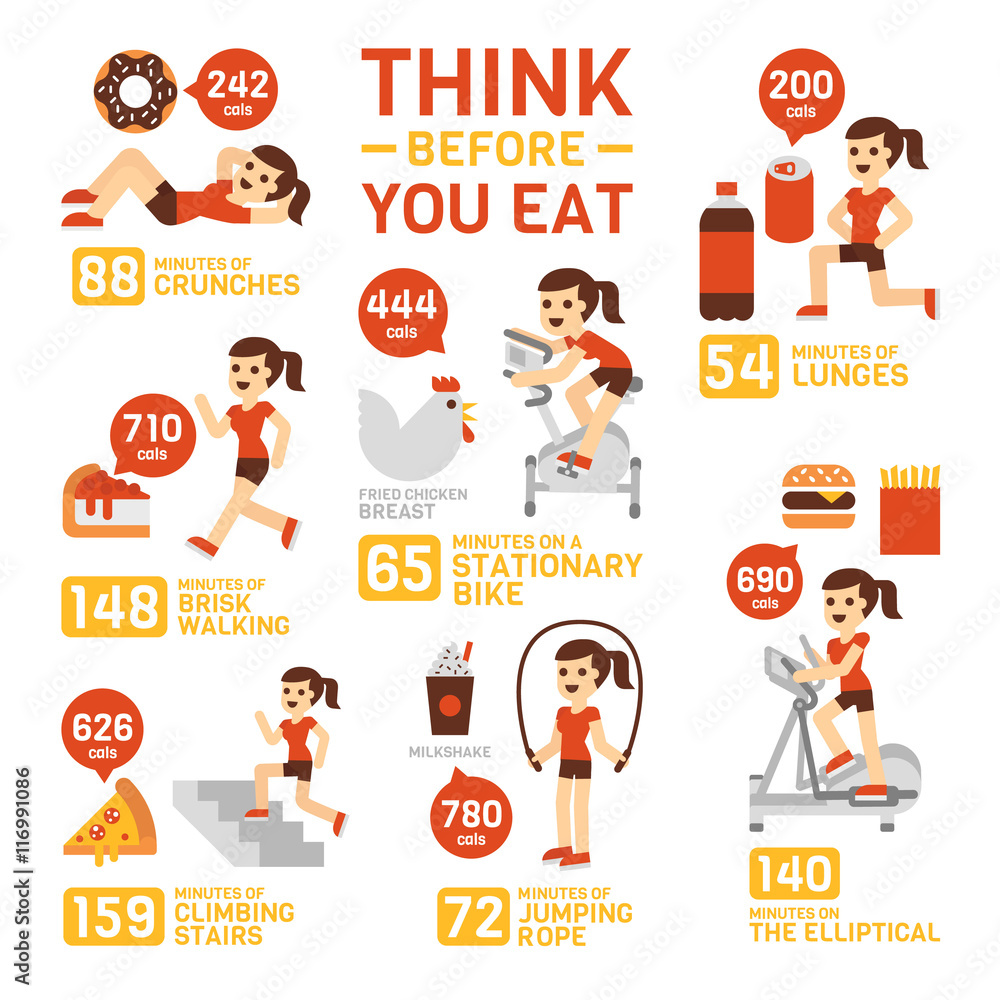 Think Before You Eat Infographics Stock Vector Adobe Stock