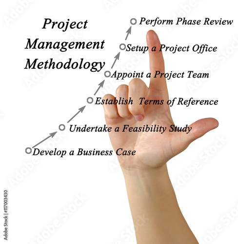 Project management methodology