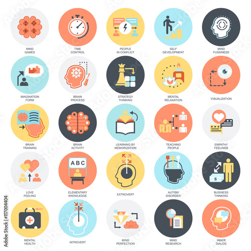 Flat conceptual icons set of human mind process