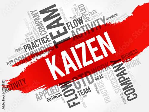 Kaizen word cloud collage, business concept background