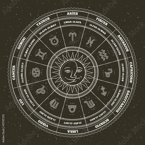 Astrology symbols and mystic signs. Zodiac circle with horoscope signs. Thin line vector design.