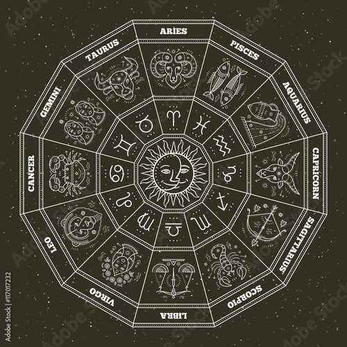Astrology symbols and mystic signs. Zodiac circle with horoscope signs. Thin line vector design.