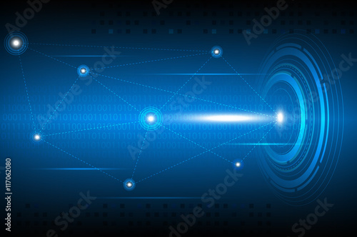 Technology abstract of future telecom and network communication